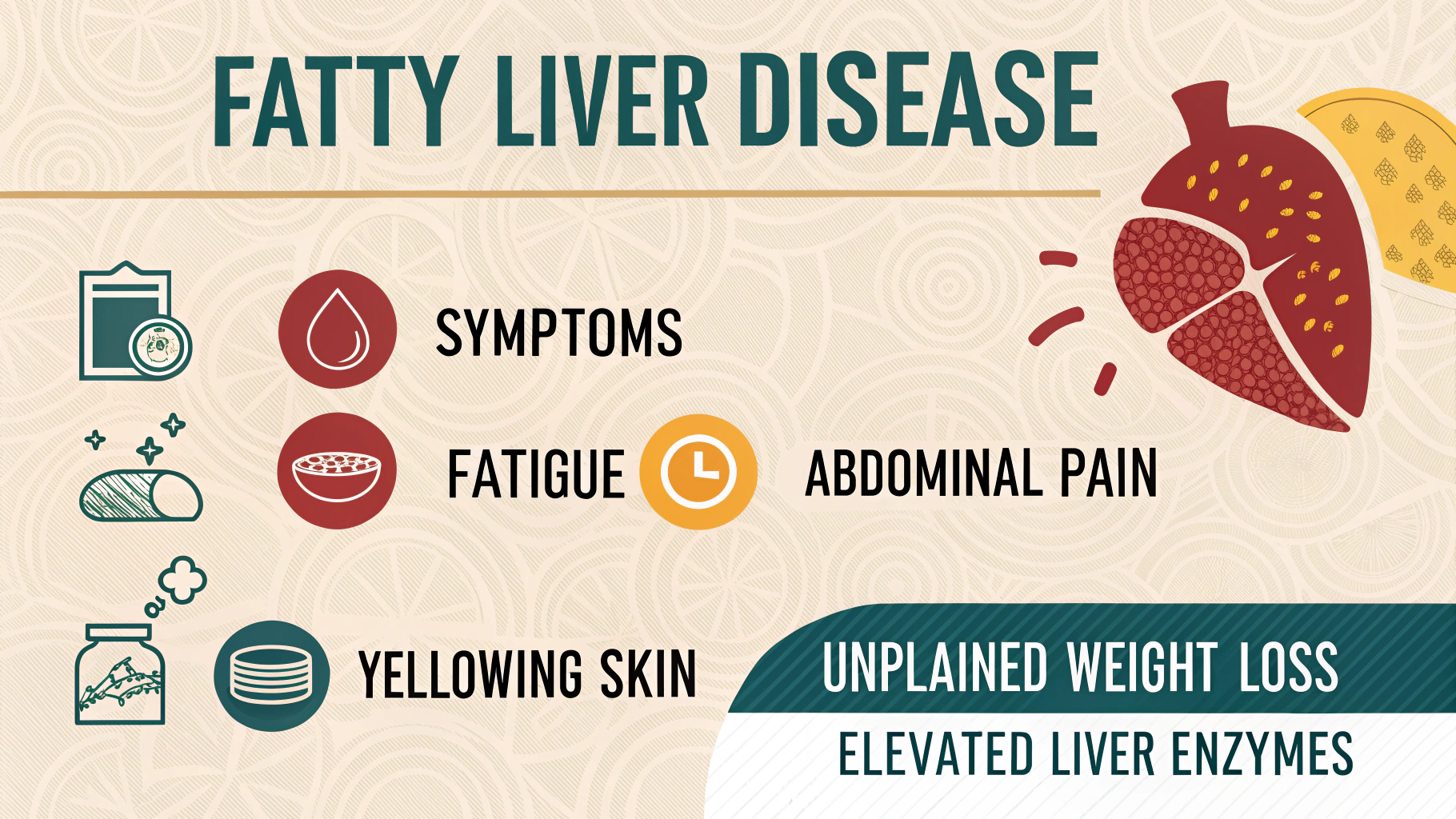 What Are the Symptoms of Fatty Liver Disease?